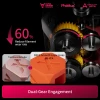 Phaetus DXC2 dual gear engagement for stable filament feeding