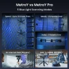 Revopoint MetroY Pro five blue light scanning modes with cross lines parallel lines deep hole full-field and turntable scanning