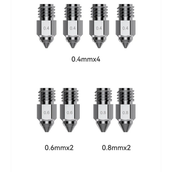 Creality Ender 5 Max Plated Copper Nozzle - 3D Printer Spare Parts