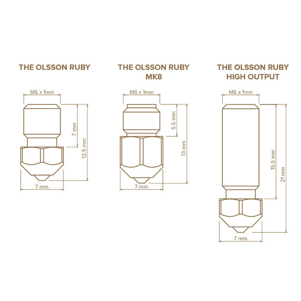 Olsson Ruby Nozzle - 3D Printing Canada