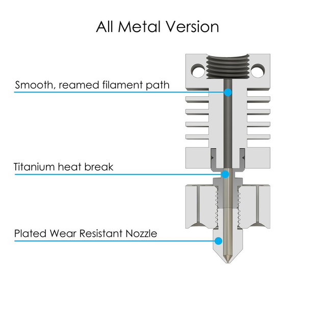 Micro Swiss Creality CR-10 All Metal Hotend Kit - 3D Printer SPare parts and upgrades