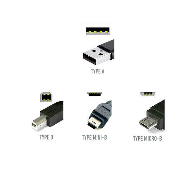 USB Cables - 3D Printing Canada