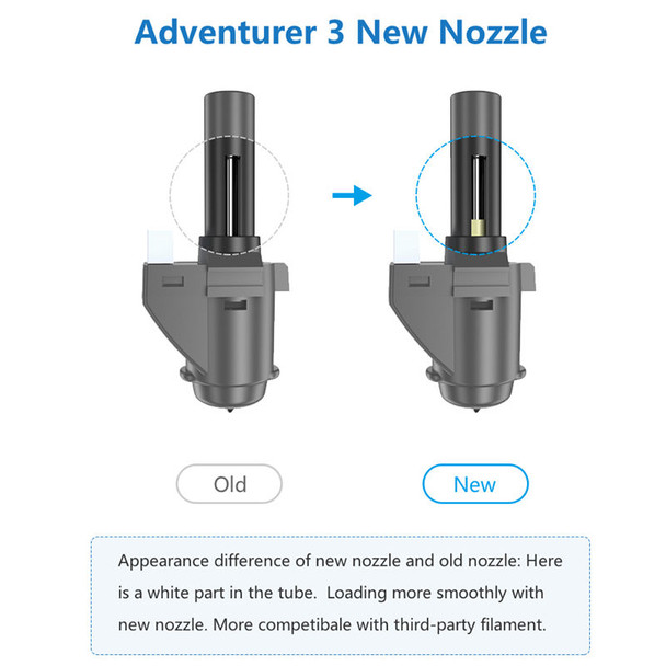 Flashforge nozzle assembly for Adventurer 3 - 3D Printer Spare Parts
