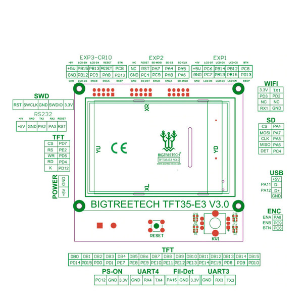 BIGTREETECH TFT35 v3 E3 Touch Screen LCD - 3D Printer Spare Parts