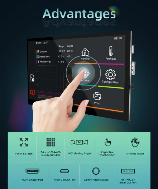 BIGTREETECH BTT HDMI Touch Screen Display - 3D Printer Spare Parts