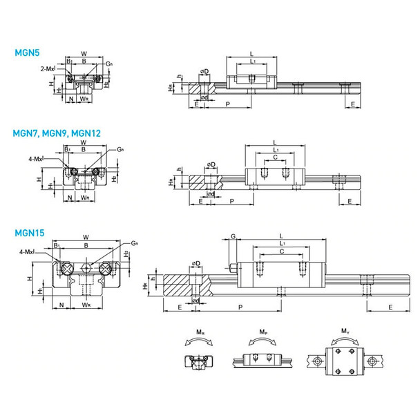 HIWIN MG Series Miniature Linear Guideway - 3D Printer Spare Parts