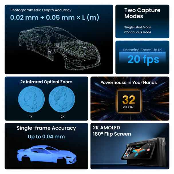 Revopoint MIRACO PLUS - Standalone Metrology 3D Scanner