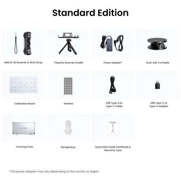Revopoint MetroX: Blue Laser Line and Full-field Structured Light 3D Scanner