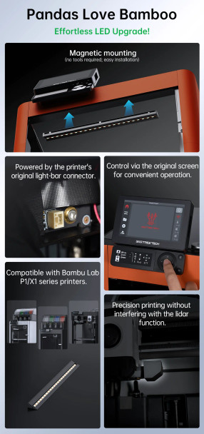 BigTreeTech Panda Lux LED Upgrade Kit for Bambu Lab P1/X1 - 3D Printer Spare Parts