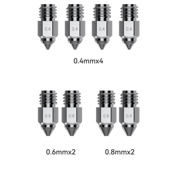 Creality Ender 5 Max Plated Copper Nozzle - 3D Printer Spare Parts