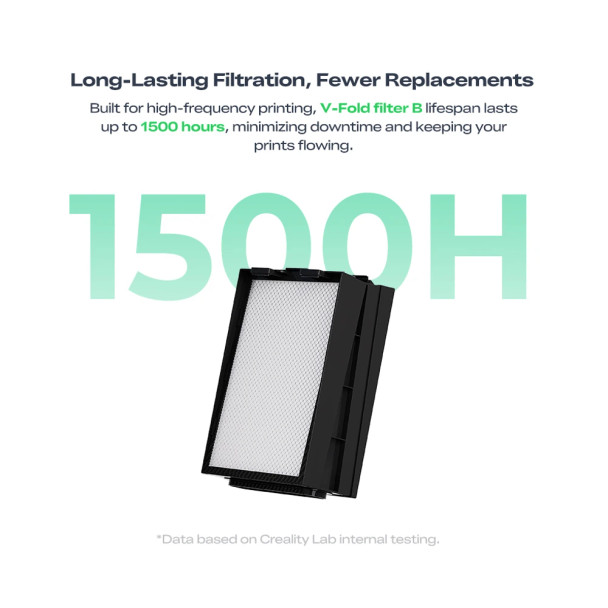 Creality Activated Carbon Filter B replacement for FDM Air Purifier with high-density activated carbon filtration for 3D printing odor control