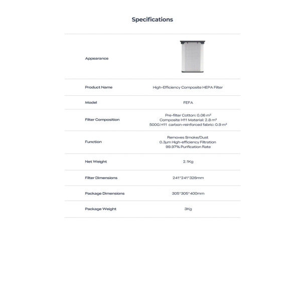 Creality HEPA Filter A specifications composite H11 HEPA filtration dimensions and airflow details