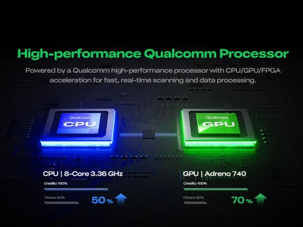 Creality Sermoon P1 3D scanner Qualcomm processor with eight-core CPU and Adreno 740 GPU