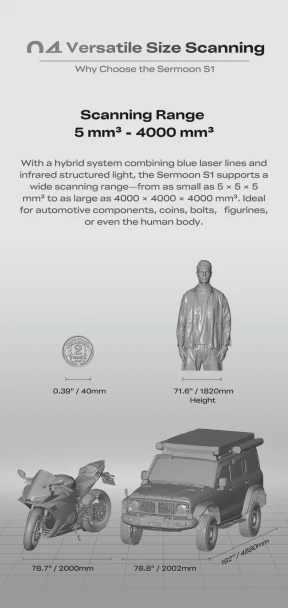 Creality Sermoon S1 3D scanner size range from small coins and people to motorcycles and vehicles