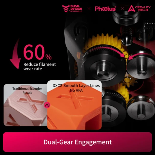 Phaetus DXC2 dual gear engagement for stable filament feeding