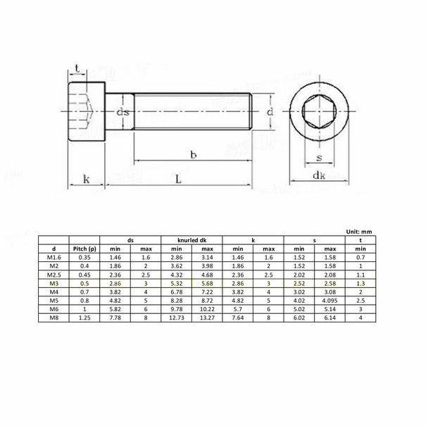 M4 Socket Head Cap - DIN912 - Stainless Steel - 3D Printer Fasteners
