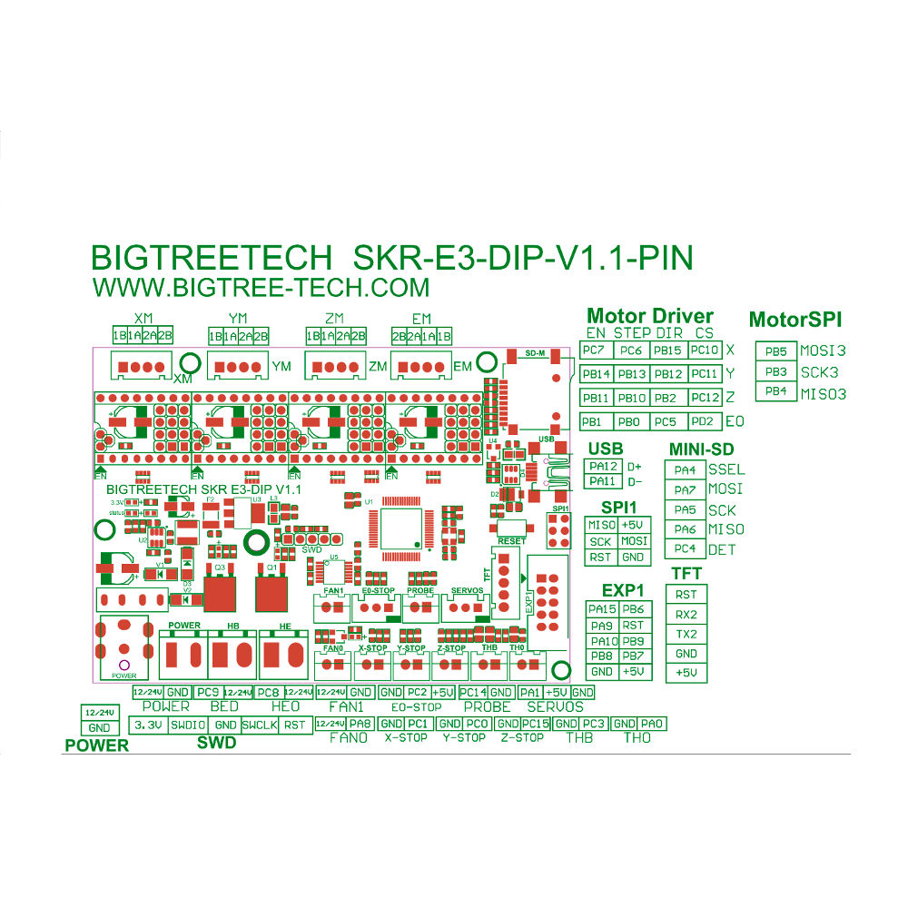 Bigtreetech Skr Ender 3 Pro Dip V1 0 Control Board Canada Spool3d