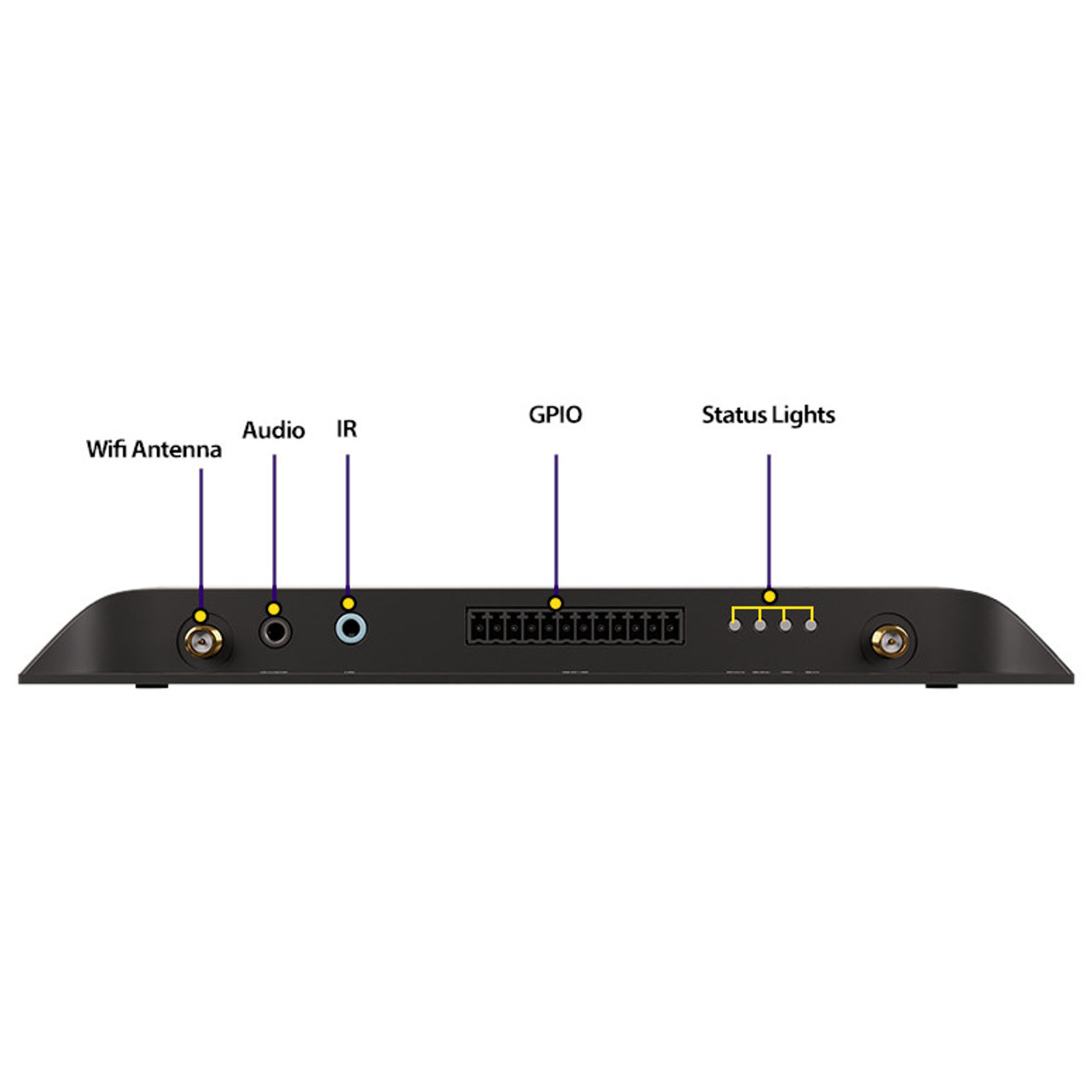 Brightsign XD235 Standard I/O Player - Sound Productions