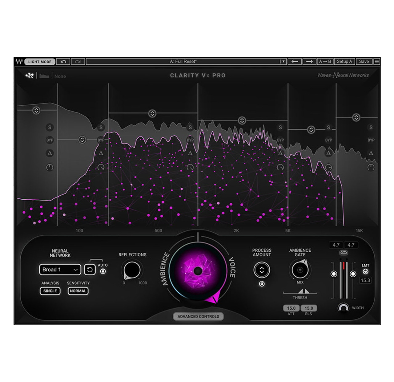 Introducing Waves Clarity Vx  Pristine Vocals – FAST 