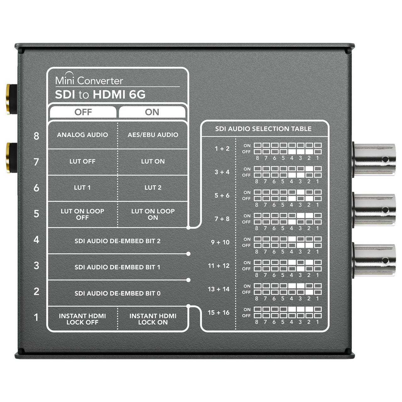 Blackmagic Design Mini Converter SDI to HDMI 6G