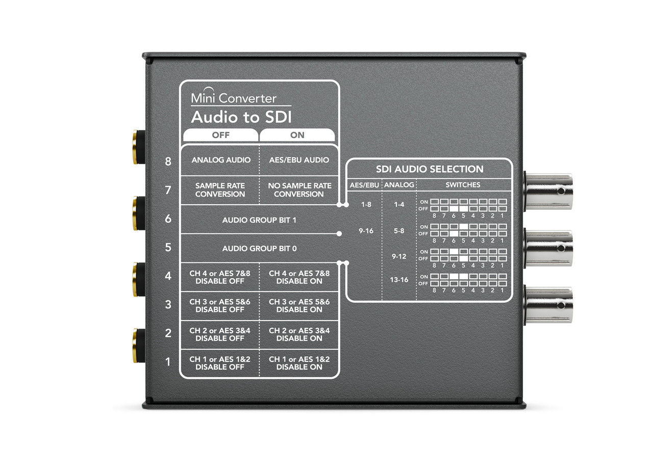 Blackmagic Design Mini Converter Audio to SDI - Sound Productions