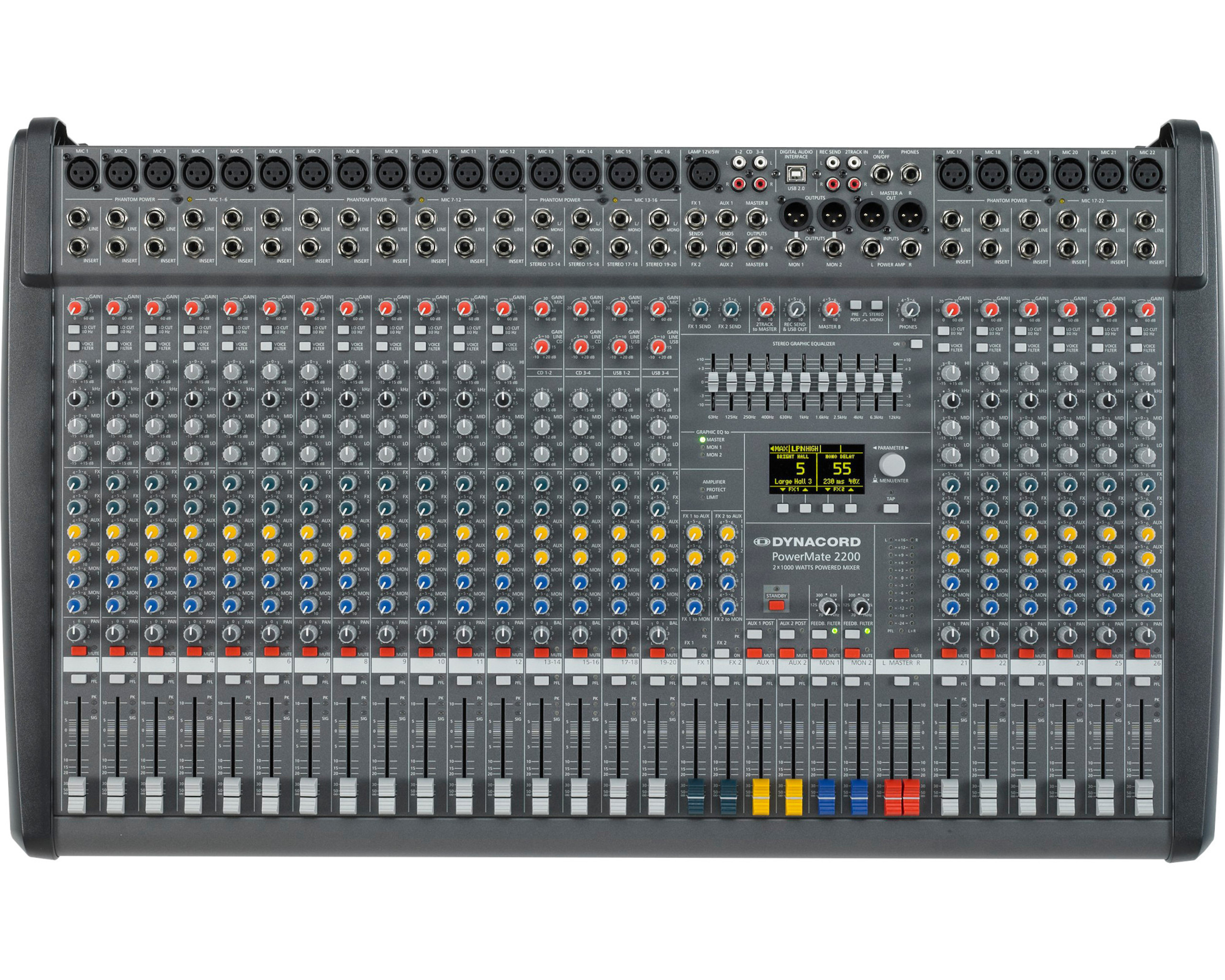 Dynacord PowerMate 2200-3 22-Channel Powered Mixer - Sound Productions