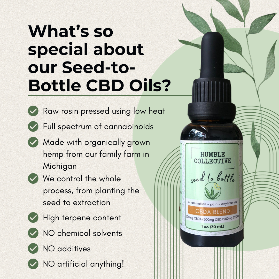 CBGA Oil