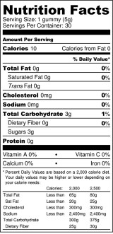 Black and white nutrition facts label for a gummy supplement. Serving size: 1 gummy (5 g), 30 servings per container. Each gummy has 10 calories, 0 g fat, 0 mg cholesterol, 0 mg sodium, 3 g carbohydrates (3 g sugar), and 0 g protein. No vitamins or minerals listed.