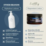 Moonlight Bloom Good Night Magnesium Lotion