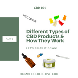 CBD 101: Part 5 "Different Types of CBD Products and How They Work"