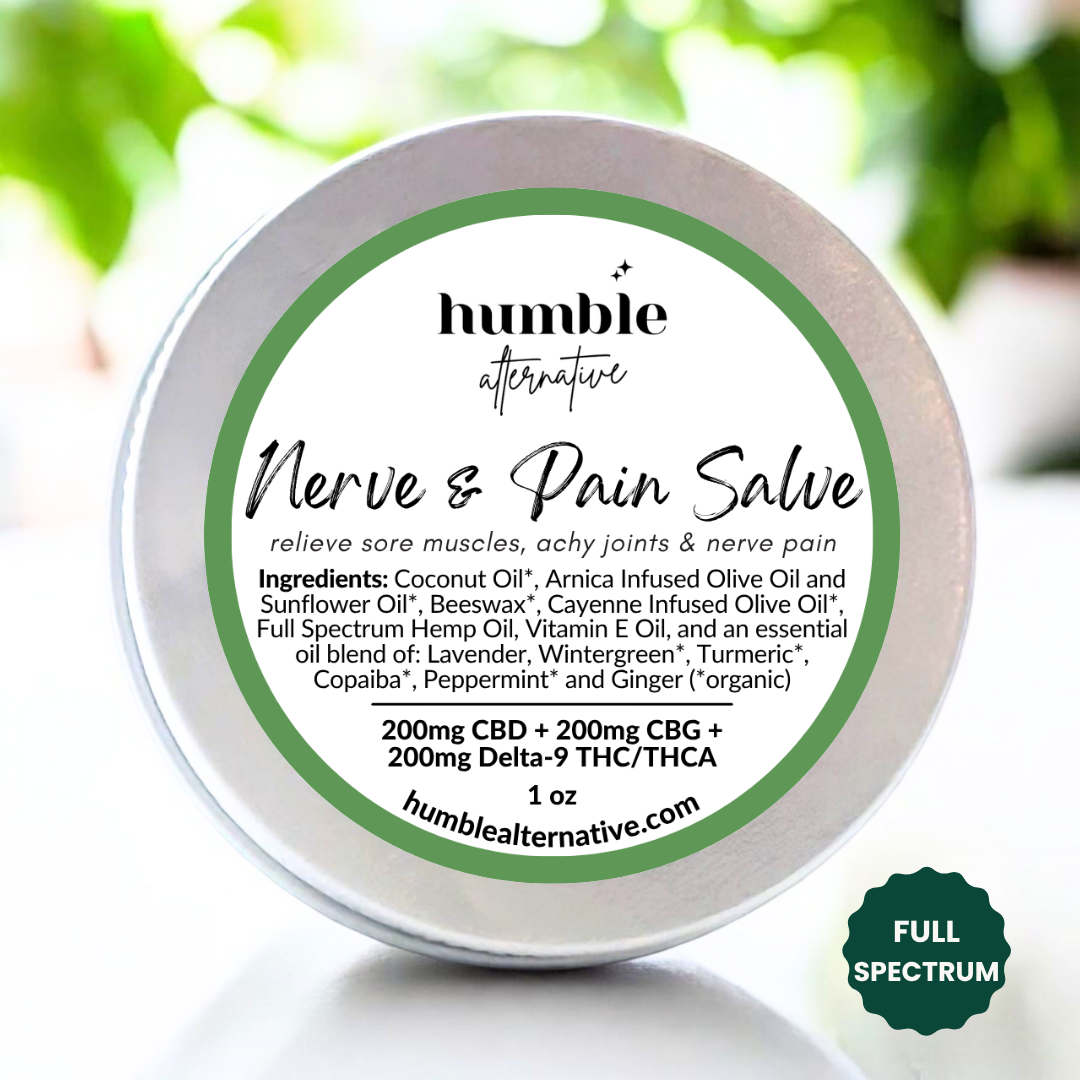 THC & CBD Pain Salves