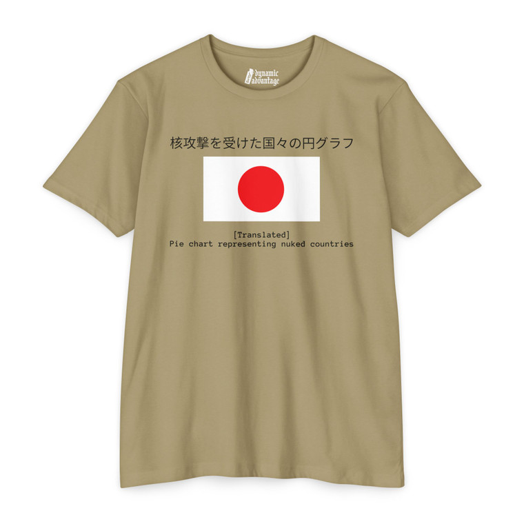 Pie Chart Shirt