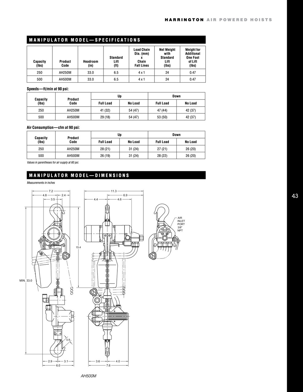 AH250M-6.5