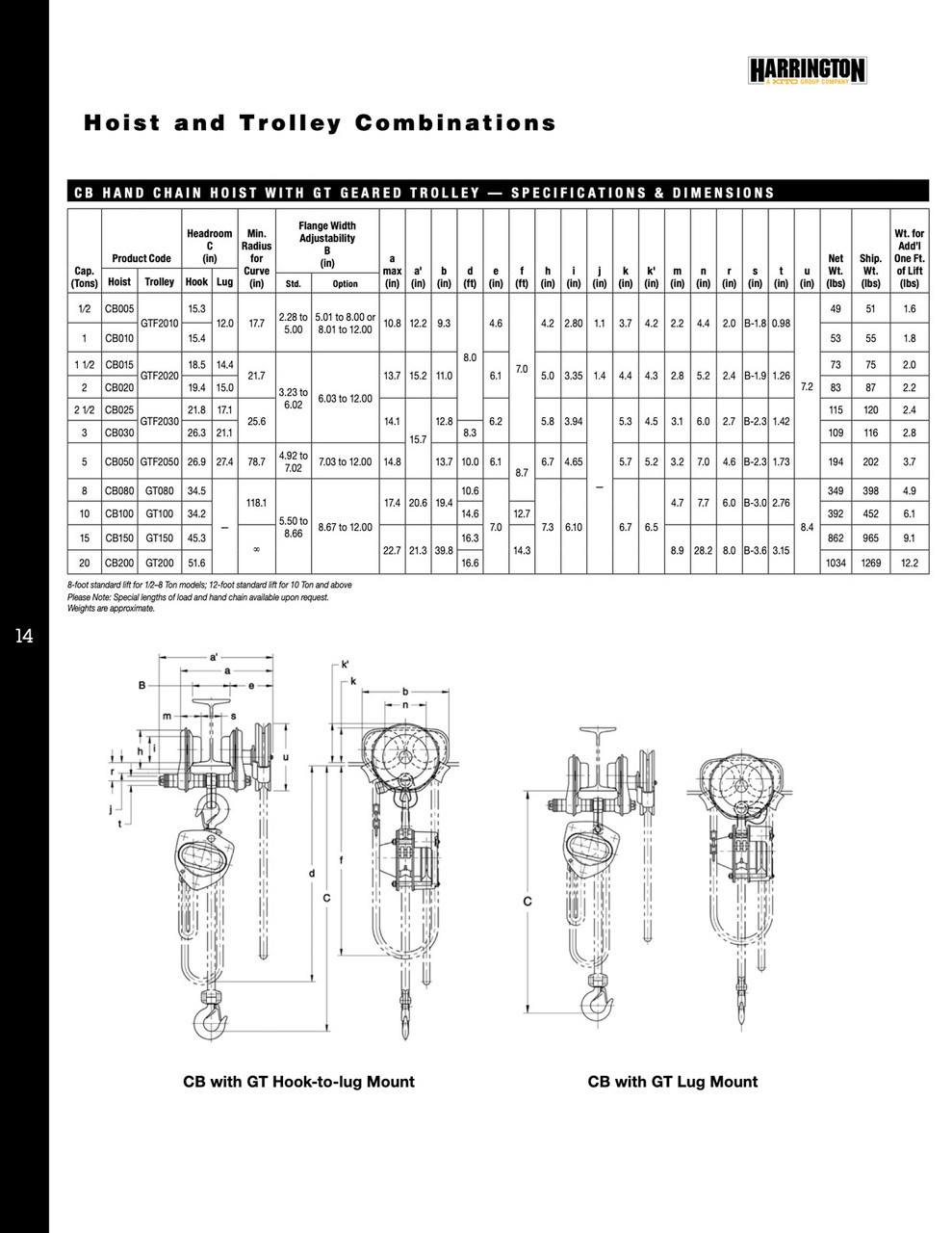 CB010-10