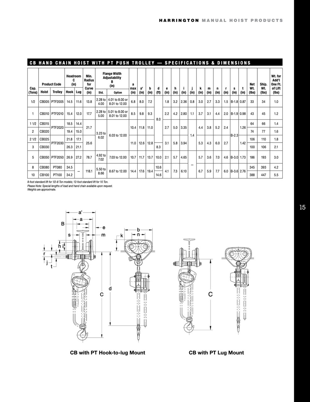 CB010-20