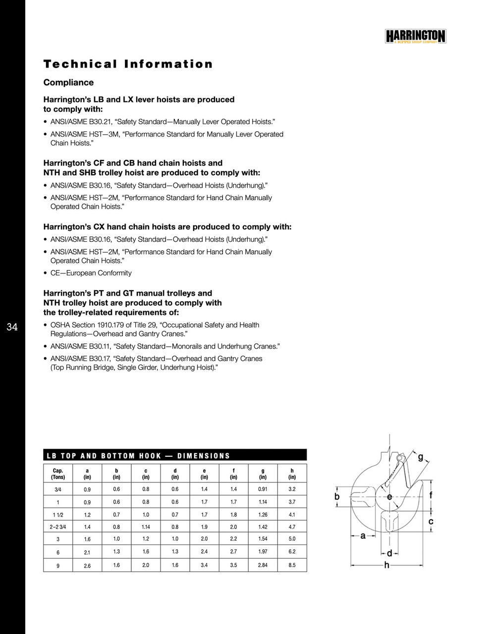 CB030-20