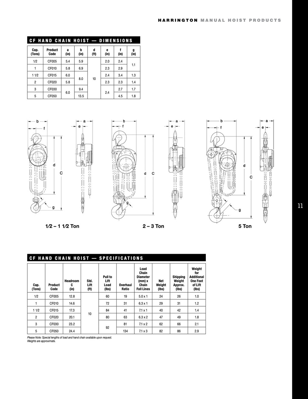 CF010-10