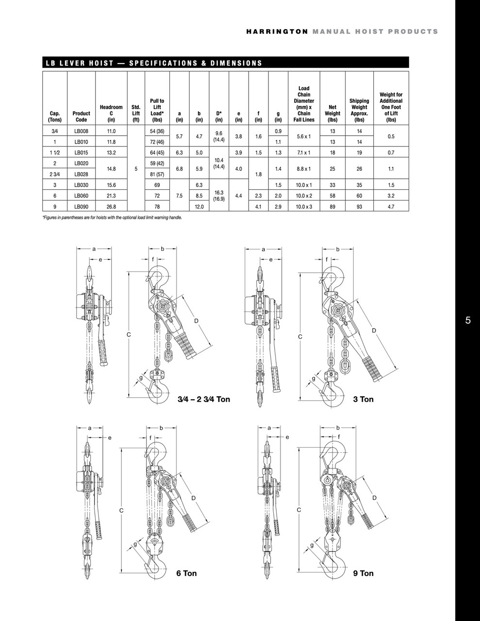 LB008-10