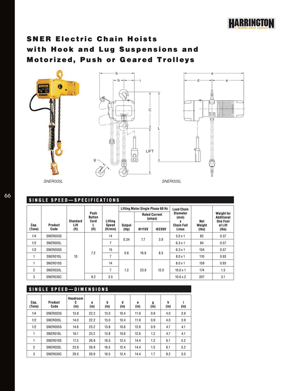 SNER010L-15