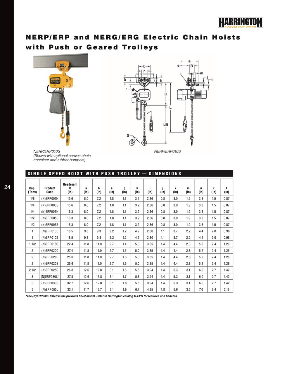 NERP010S-10