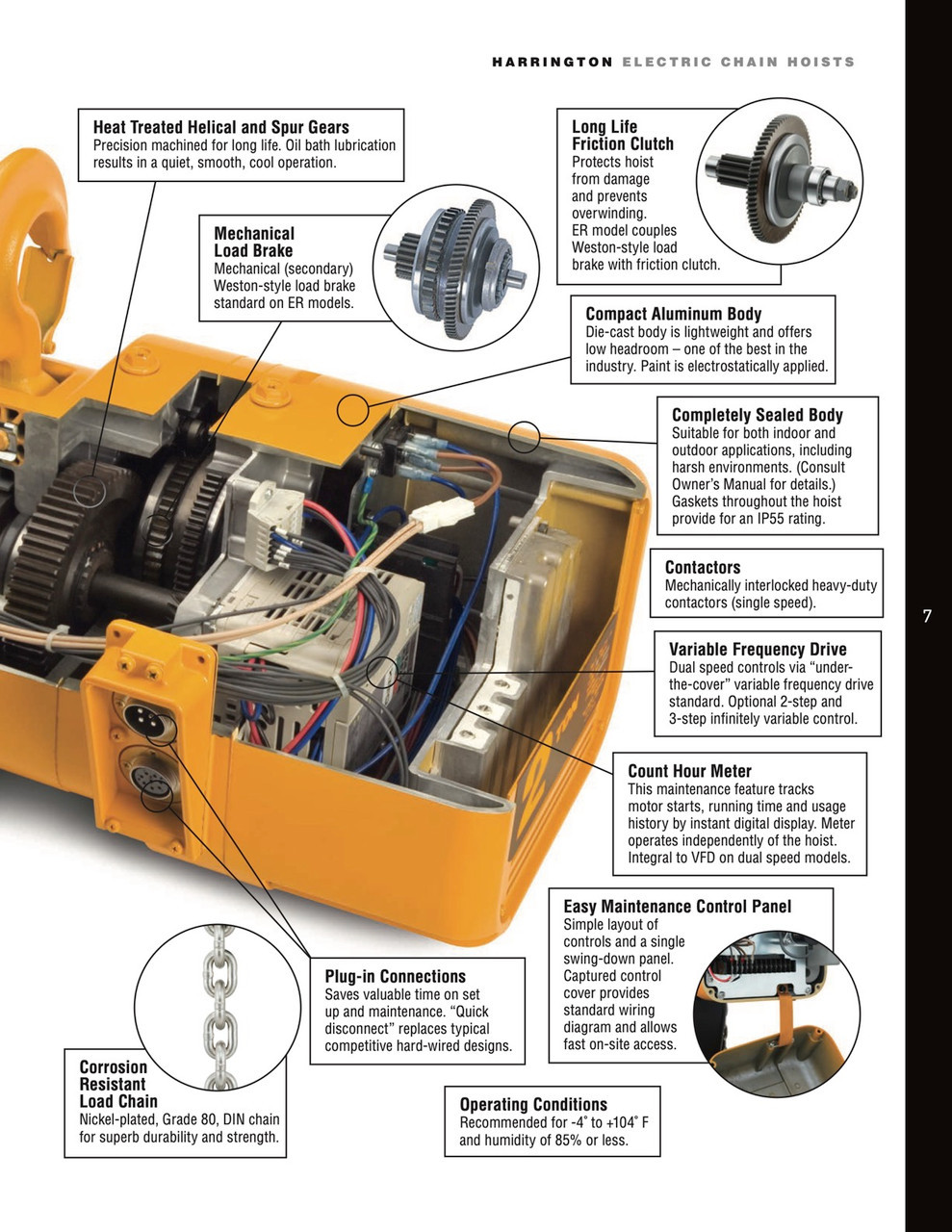ER020S-15