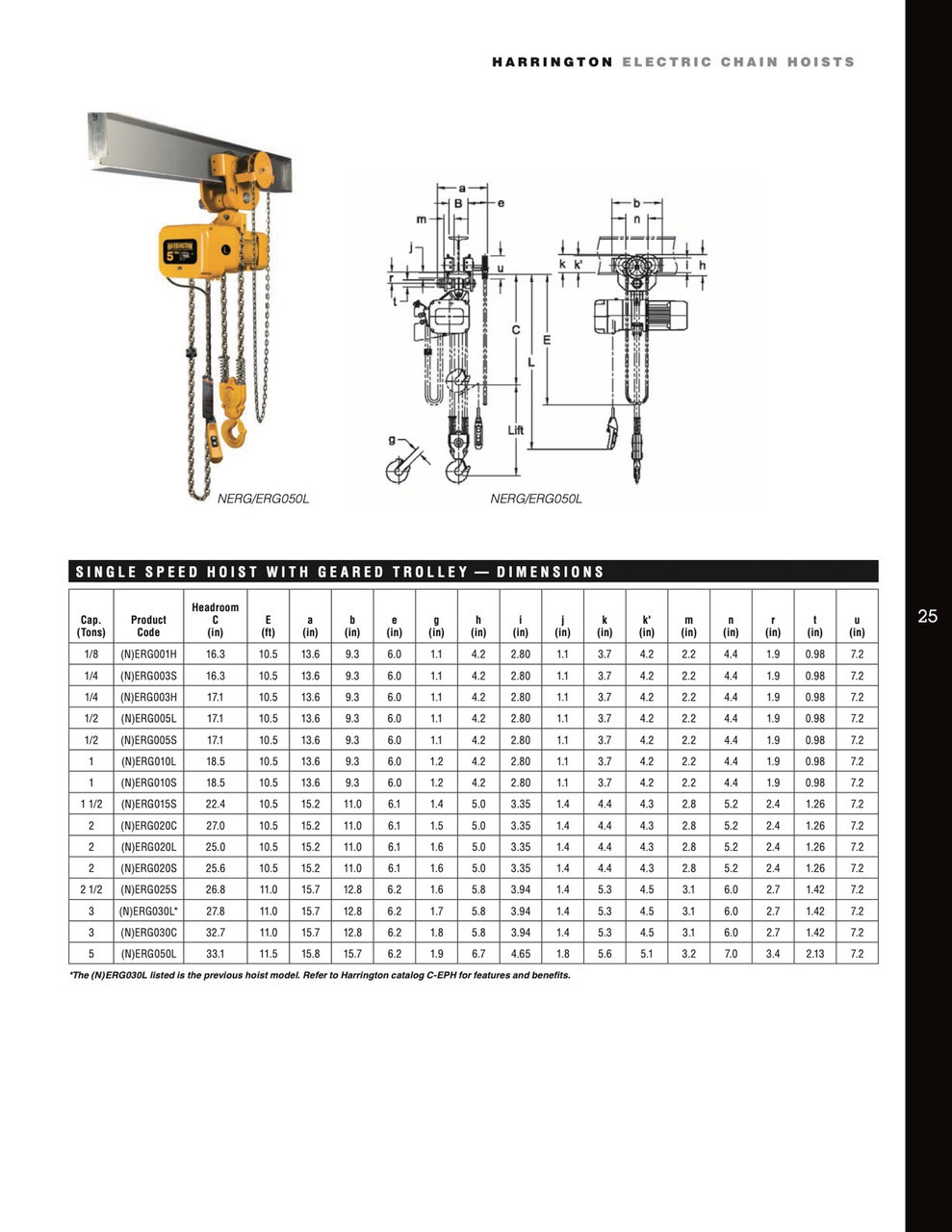 ERG050L-10