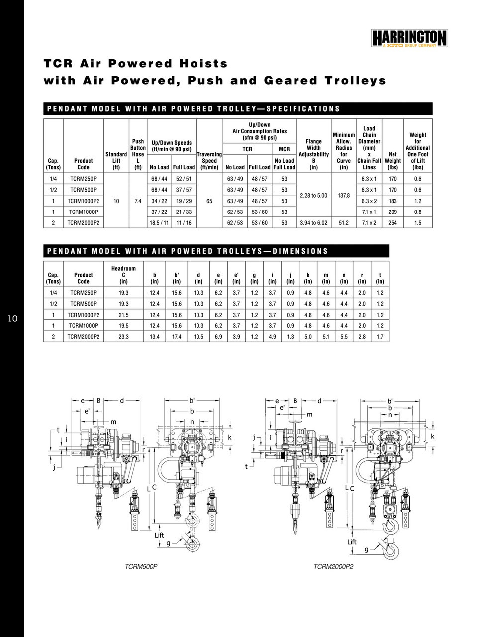 TCRM1000P-2-10