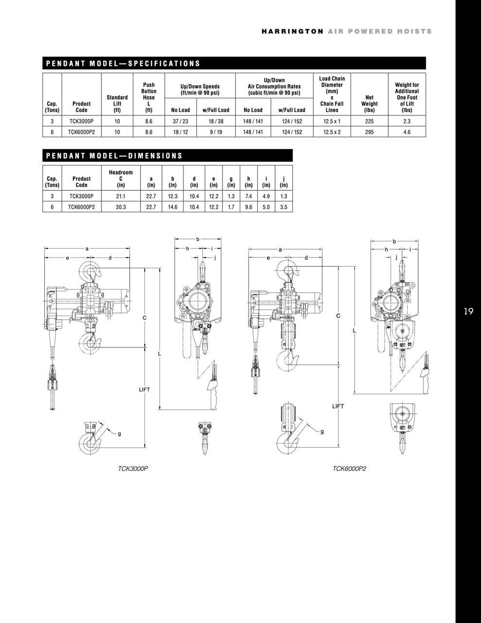 TCK6000-P2-10