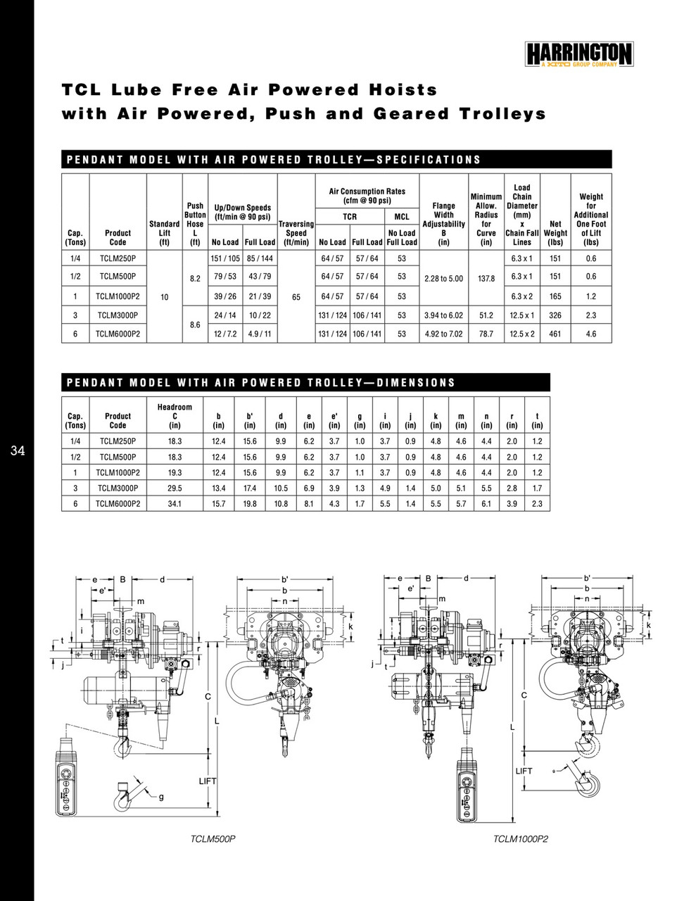 TCLM3000P-10