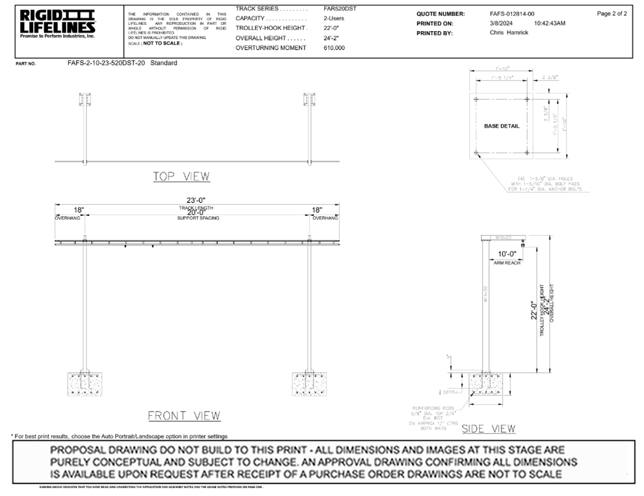 FAFS-2-10-23-520DST-20