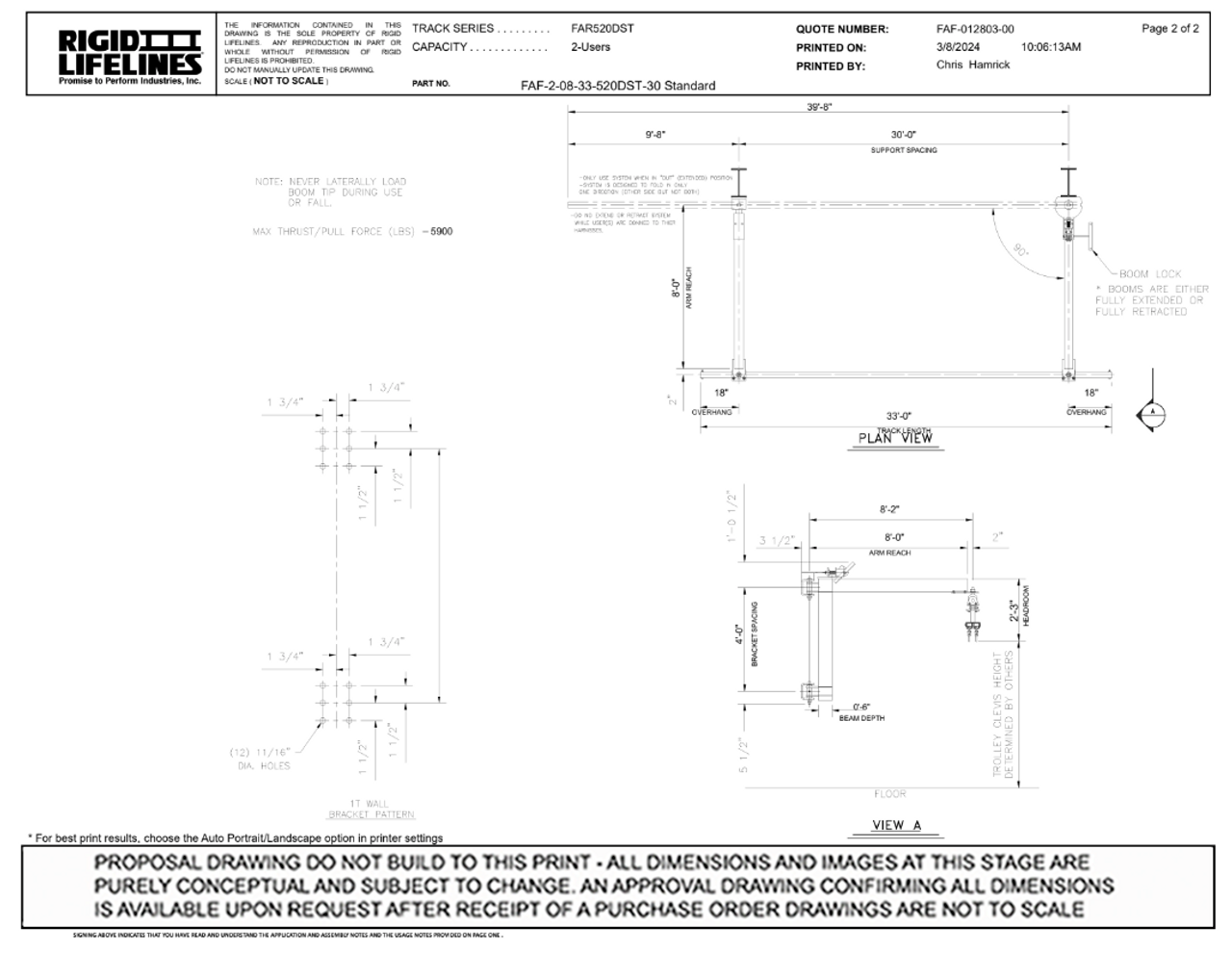 FAF-2-08-33-520DST-30