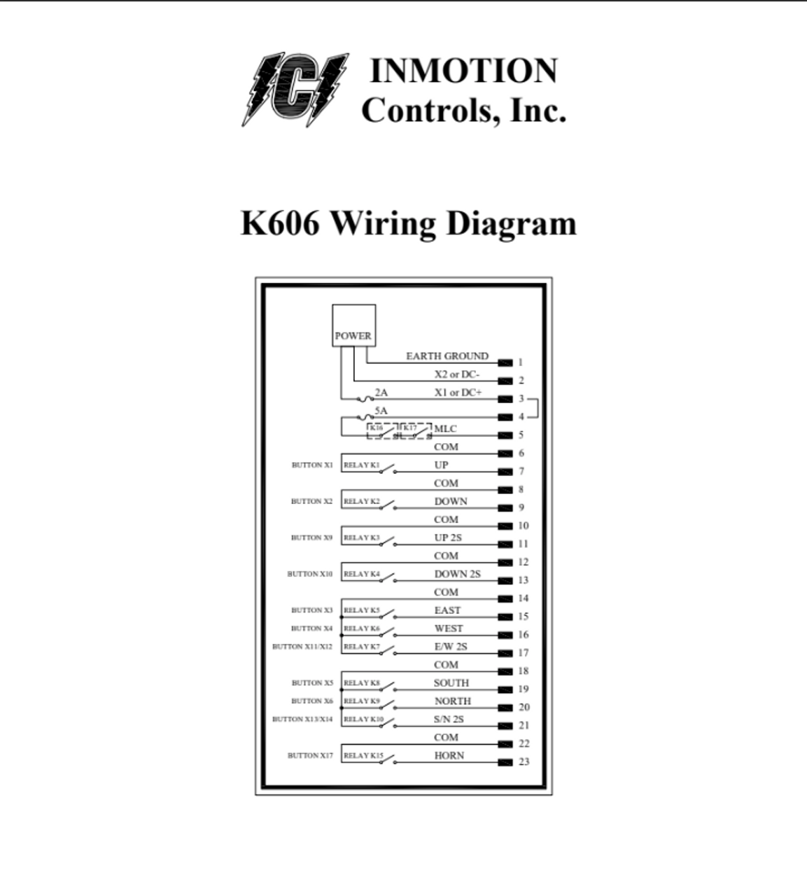 K606