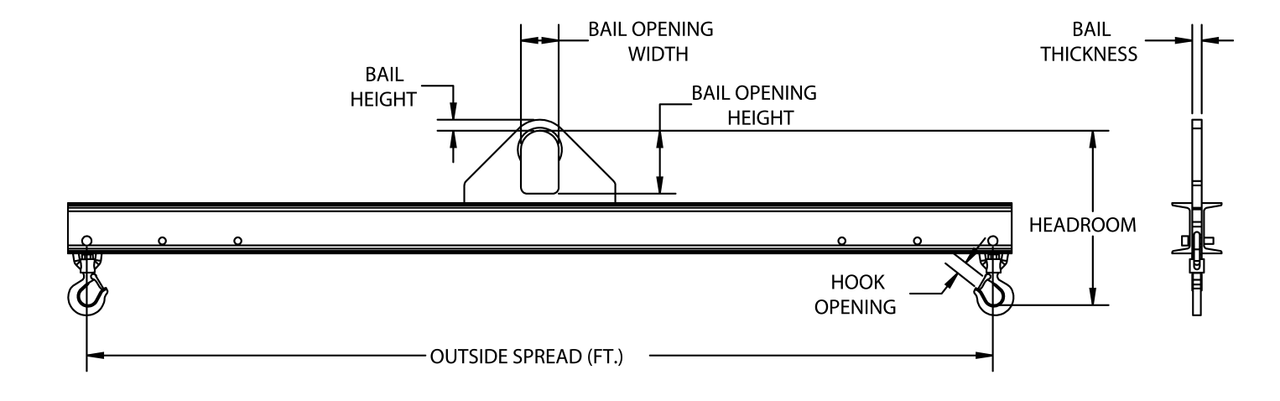 HSDLB-15-4