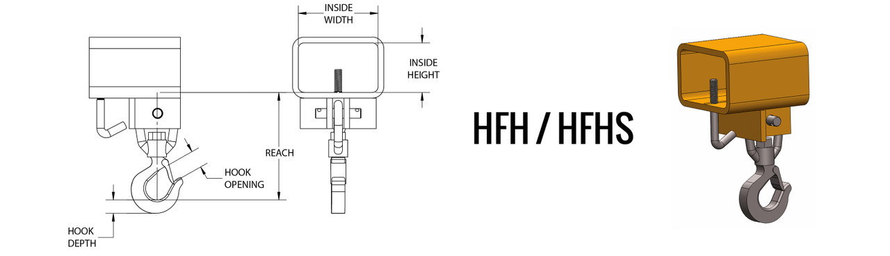 HFHS-1.5-6.5
